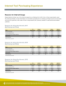 visit page 36